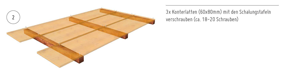 3 Konterlatten werden am Floss befestigt