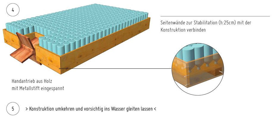 Seitenwände stabilisieren das Floss